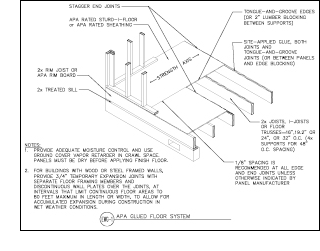 CAD Details: Complimentary Construction Drawings